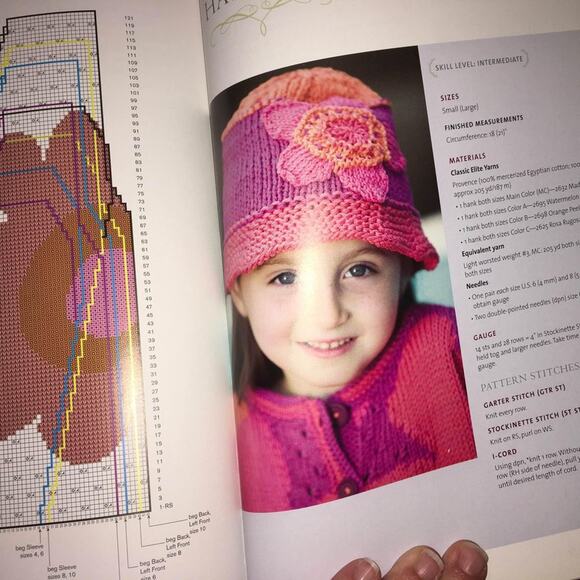 Classic Elite Knits 100 Gorgeous Knitting Patterns with Classic Elite Yarns - Picture 8 of 10